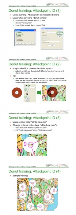 File:Donut OCAD.jpg